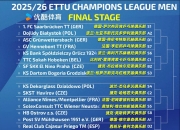 雷竞技娱乐-加时末段欧冠传出新动向，马赛迎来里程碑，管理层表态：底气十足，更衣室氛围转暖的简单介绍-雷竞技娱乐
