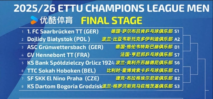 雷竞技娱乐-加时末段欧冠传出新动向，马赛迎来里程碑，管理层表态：底气十足，更衣室氛围转暖的简单介绍-雷竞技娱乐